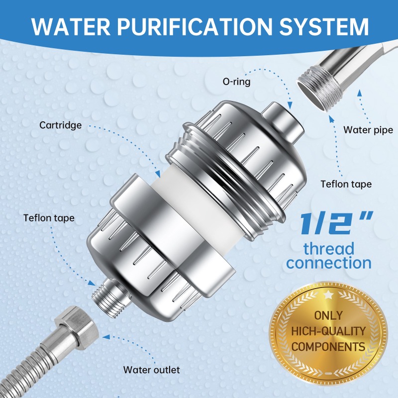 ไส้กรองฝักบัวอาบน้ำในครัวเรือน - Shower Valve Cartridge บทวิจารณ์และราคา