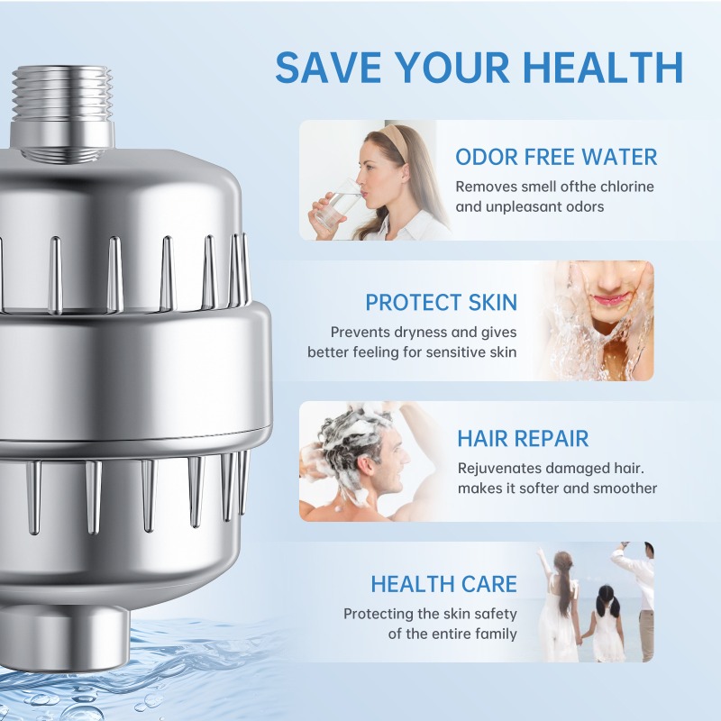 ไส้กรองฝักบัวอาบน้ำในครัวเรือน - Shower Valve Cartridge บทวิจารณ์และราคา
