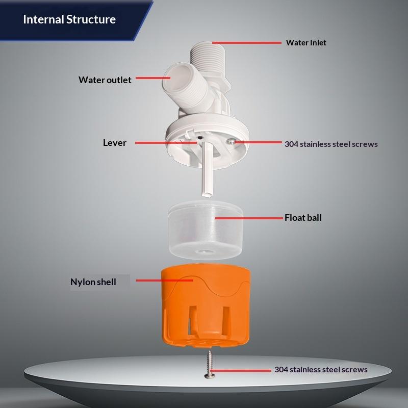 วาล์วควบคุมระดับน้ำอัตโนมัติ ว - Float Ball Valve บทวิจารณ์และราคา