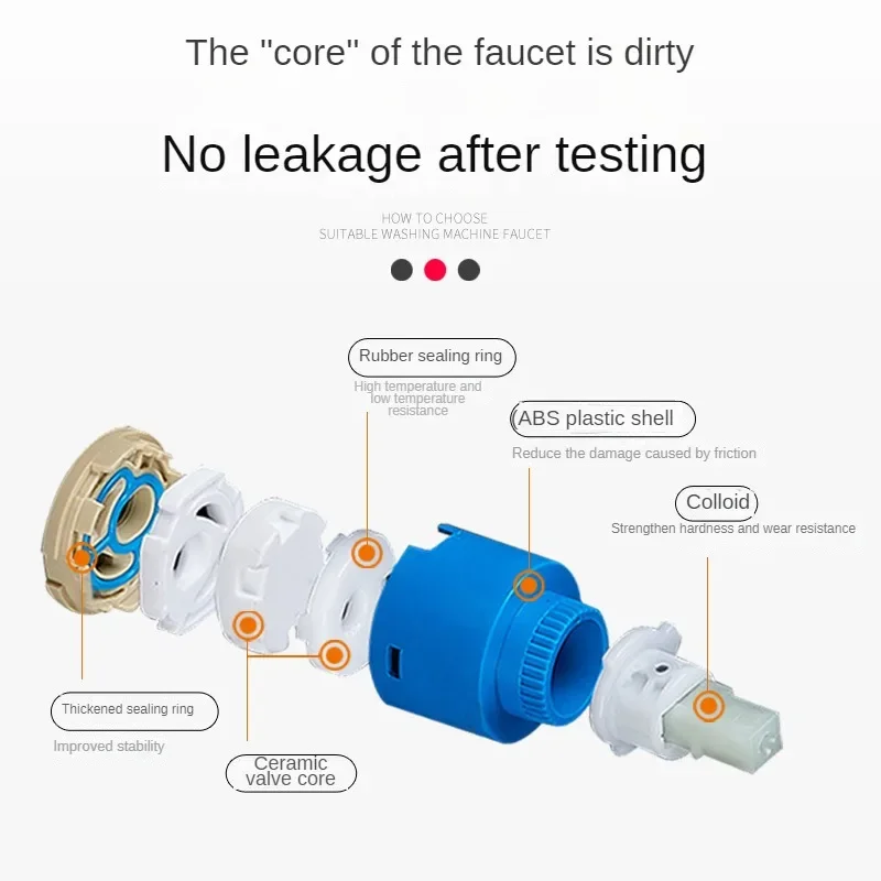 ก๊อกน้ําผสม SPOOL Valve 25 มม. - Shower Valve Cartridge บทวิจารณ์และราคา